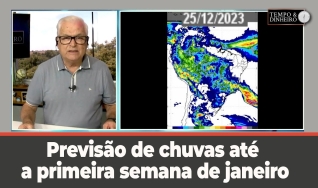 Tempo e dinheiro