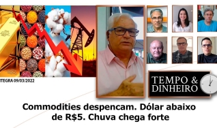 Tempo e Dinheiro