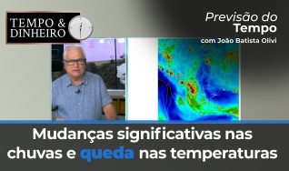 Tempo e dinheiro