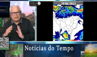 Tempo e Dinheiro