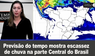 Tempo e Dinheiro