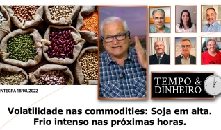 Tempo e Dinheiro