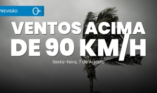 Clima Tempo