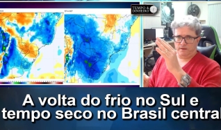 Tempo e Dinheiro