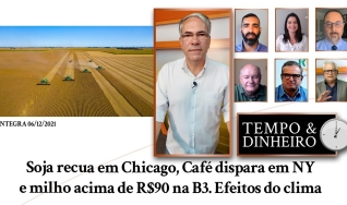 Tempo e Dinheiro