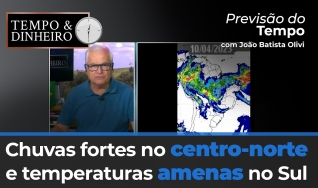 Tempo e dinheiro