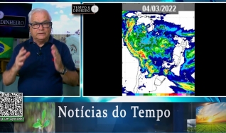 Tempo e Dinheiro