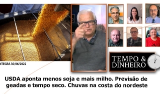 Tempo & Dinheiro, com João Batista Olivi