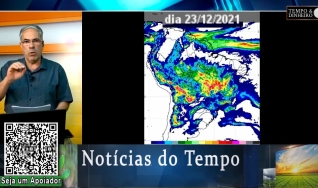 Tempo e Dinheiro