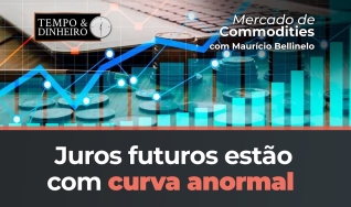 Tempo e dinheiro