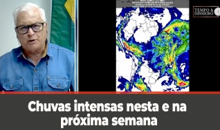 Tempo e Dinheiro