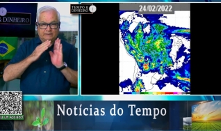 Tempo e Dinheiro