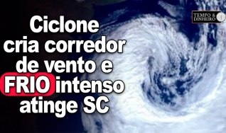 Tempo e dinheiro