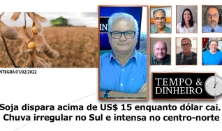 Tempo e Dinheiro