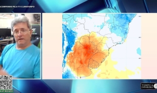 Tempo e Dinheiro