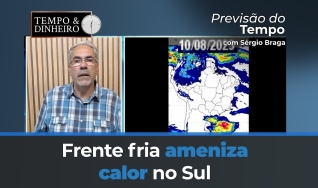 Tempo e dinheiro