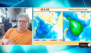 Tempo e Dinheiro