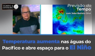 Tempo e Dinheiro