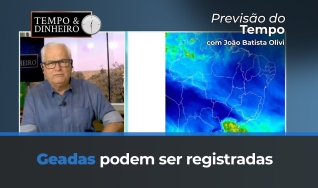 Tempo e Dinheiro