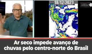 Tempo e Dinheiro