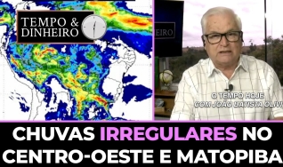 Tempo e dinheiro
