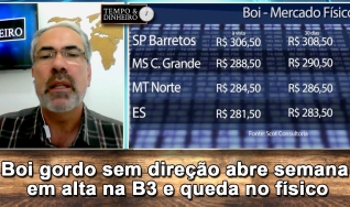 Tempo e Dinheiro, com João Batista Olivi