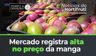 Tempo e Dinheiro