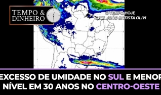 Tempo e Dinheiro