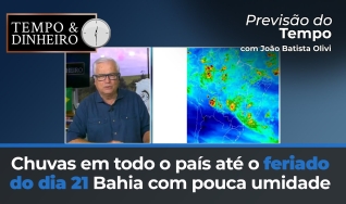 Tempo e Dinheiro