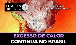 Tempo e dinheiro