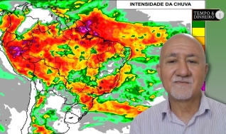 Tempo e Dinheiro