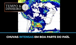 Tempo e Dinheiro