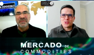 Tempo e Dinheiro