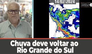 Tempo e Dinheiro
