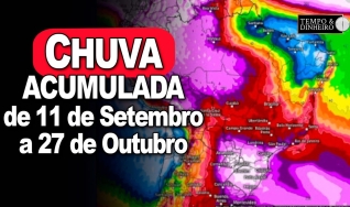Tempo e dinheiro