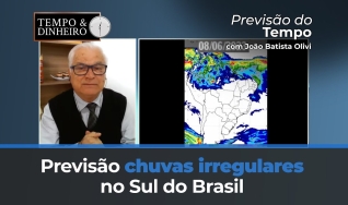 Tempo e dinheiro