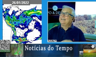 Tempo e Dinheiro