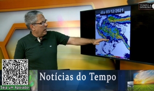 Tempo e Dinheiro