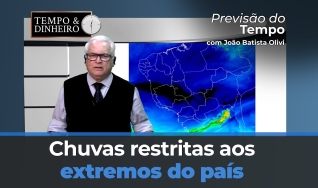 Tempo e dinheiro