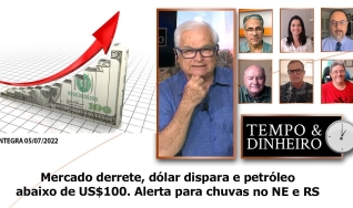 Tempo e Dinheiro