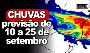 Tempo e dinheiro