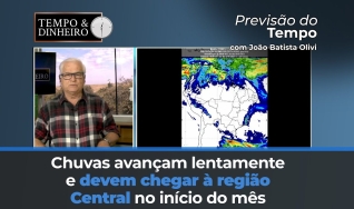 Tempo e dinheiro