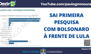 Paulo Moura