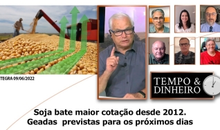 Tempo e Dinheiro