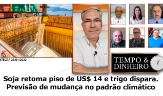 Tempo e Dinheiro