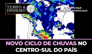 Tempo e Dinheiro