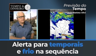 Tempo e dinheiro