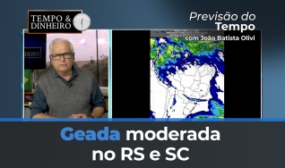 Tempo e dinheiro