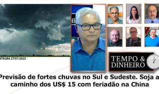 Tempo e Dinheiro
