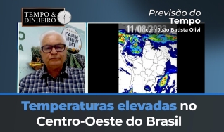 Tempo e dinheiro